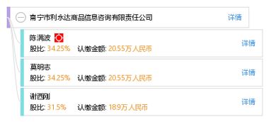 南寧市利永達商品信息咨詢有限責任公司的服務解析